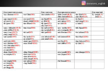 Все суффиксы для ОГЭ и ЕГЭ